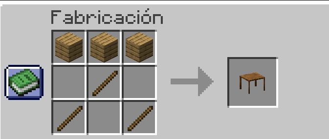 Table Crafting
